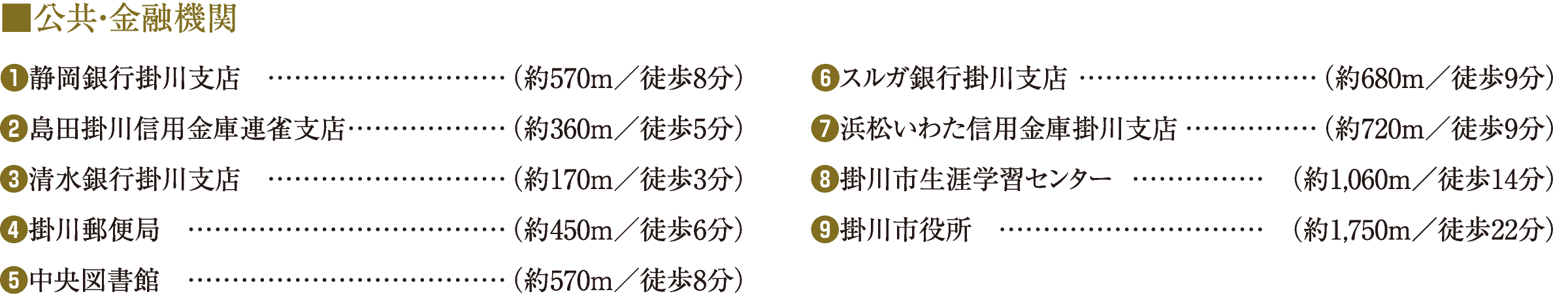 公共・金融機関